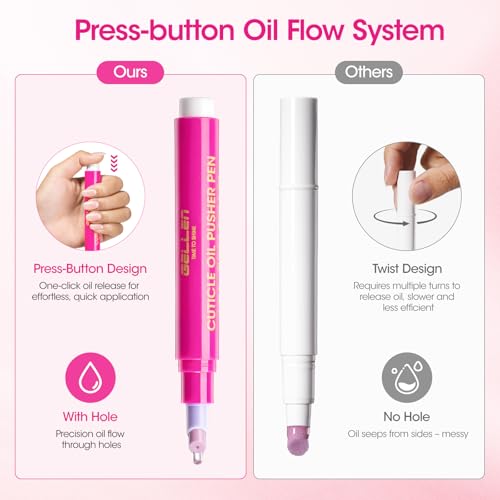 Gellen 4-in-1 Cuticle Oil Pusher Pen - Moisturize & Groom Nails