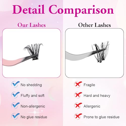 AOMIG Cluster Eyelash Extensions Kit, 570PCS Volume Lashes 8-16mm