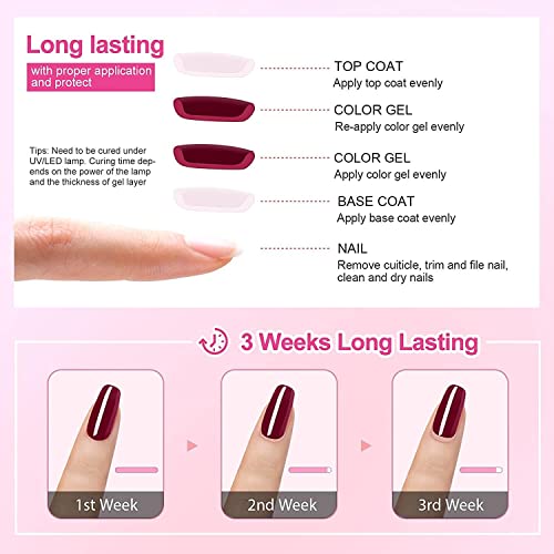 Vishine Nail Gel Polish, 15ml Soak Off Nail Gel Polish Nail Art Manicure Salon DIY at Home Long-lasting - Crimson Red 0.5 OZ