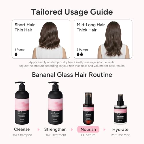 2-in-1 Hair Serum & Perfume Oil with Argan Oil