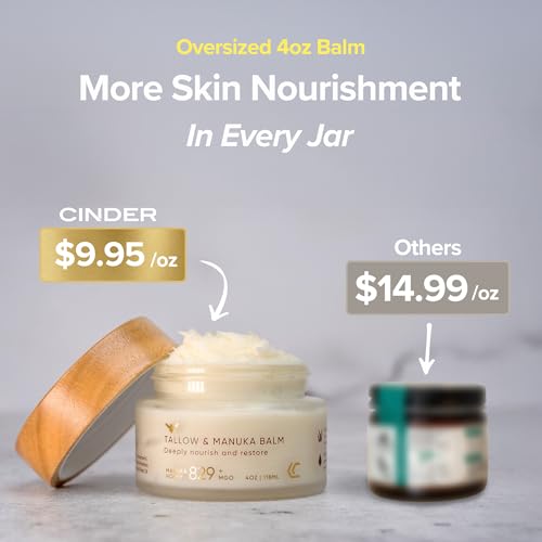 100% Grass-Fed Suet Beef Tallow and Manuka Honey Balm Natural Moisturizer Cream for Face & Body Eczema Relief Cream Moisturizer for Dry Skin Pure Tallow Face Moisturizer for Sensitive Skin