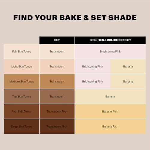 Morphe Bake & Set Translucent Setting Powder 0.09oz