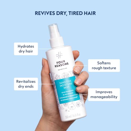 Fragrance-Free Leave-In Conditioner Mist - 8.5 fl oz Detangler & Heat Protectant