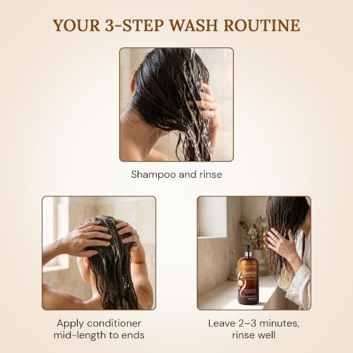 Majestic Pure Biotin Conditioner for Hair Loss - 16 Fl OZ | Hair Growth & Repair