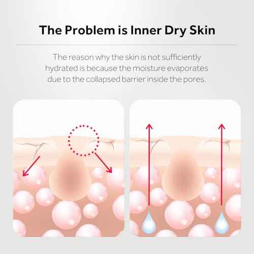 Cerapanthe Pore Care Face Cream Mist ? 4.05 fl oz | Dual-Layer Hydrating Spray with Ceramide, Panthenol & Hyaluronic Acid | EWG Green, Deep Moisture for All Skin Types, Daily Use