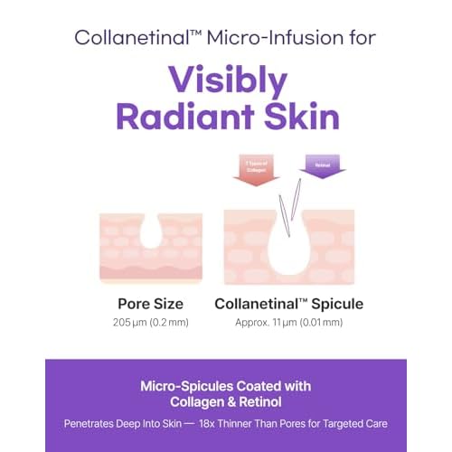 Mucin Collanetinal Deep Wrinkle Shot for Face ? Ultra-Fine Spicule Serum with Collagen & Retinal, Nourishing & Smoothing Formula, Lightweight & Fast-Absorbing, Skincare Gift 4ml ¡¿ 5