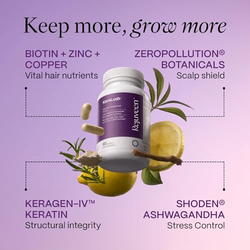 KeraLush Hair Vitamins for Women - Biotin & Keratin Formula for Healthy, Thick Hair