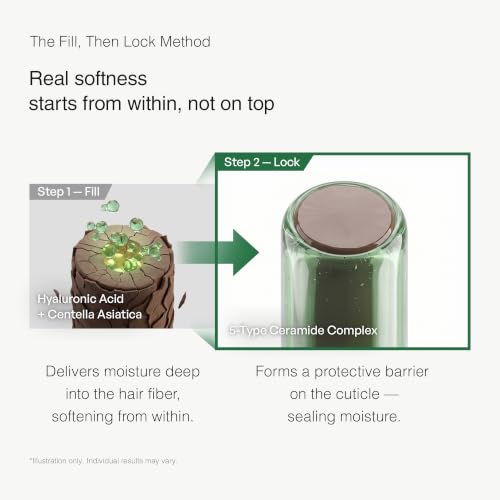 TITAD After Clinic Hair Treatment Mask - Deep Conditioning Water-Cream for Dry, Damaged Hair with Collagen & Ceramide, 6.76 fl oz