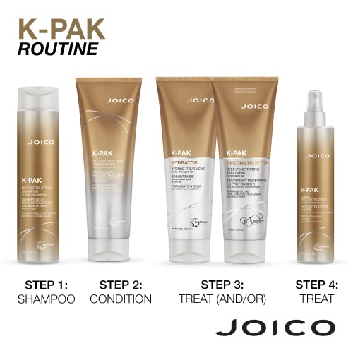 Joico K-PAK Reconstructor Deep-Penetrating Treatment | For Severely Damaged Hair | Repair & Strengthen Strands | Rebuild & Fortify Damaged Hair | Improve Elasticity | With Keratin & Arginine