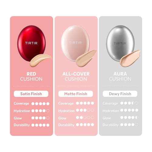 [*Mini Size*] TIRTIR All Cover Pink Cushion | Korean Cushion Foundation, (#13N Fair Ivory, 0.15 Fl Oz)