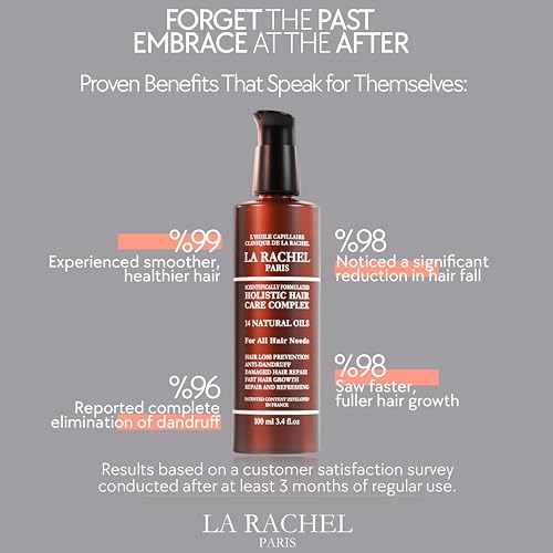 Hair Growth Oil with Procapil & ApiScalp – 3.4 fl oz