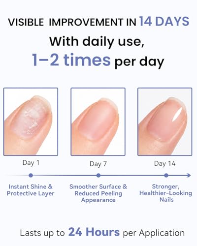 Makartt Keratin Nail Strengthener & Ridge Filler Base Coat, Clear 13ml