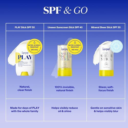 Supergoop! PLAY Everyday Sunscreen Stick SPF 50 - Lightweight, Non-Greasy Formula - Natural Finish - Fragrance Free - Water & Sweat Resistant - All Skin Types - 1.4 fl oz
