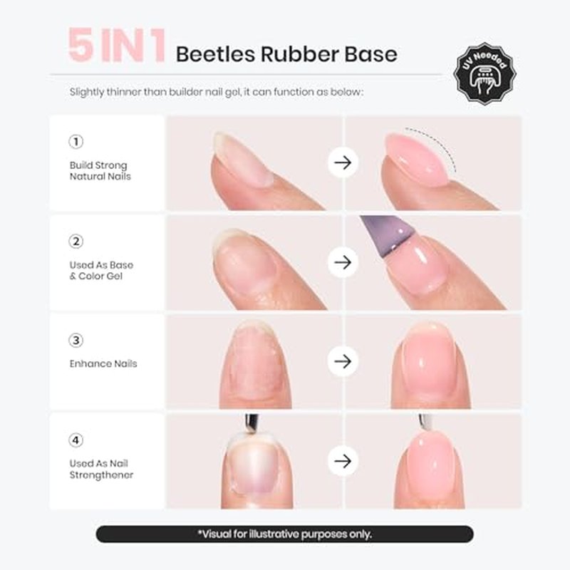 Beetles Rubber Base Gel Nail Polish - 6 Nude Colors