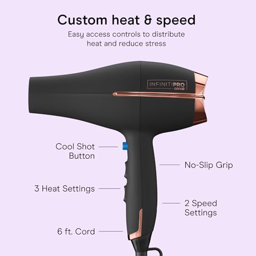 Conair InfinitiPRO 1875W Hair Dryer with Diffuser & Concentrator