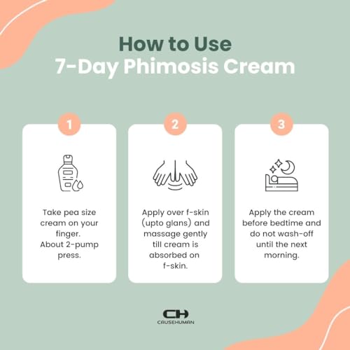 7-Day Phimosis Cream | Steroid-Free Treatment for Fast Relief at Home | Visible Results in 7 Days* | 3.16 fl oz (90g) | No Irritation | No Steroids (7 Day Phimosis Relief Cream)
