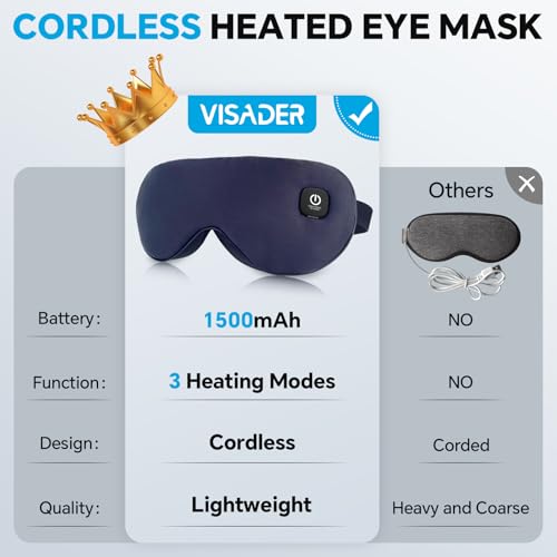 Cordless Heated Eye Mask, 3 Heat Settings, Graphene Technology