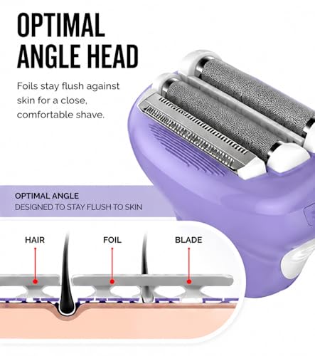 Purple Electric Shaver for Women - 4-Blade Wet & Dry Razor, Hypoallergenic, Rechargeable