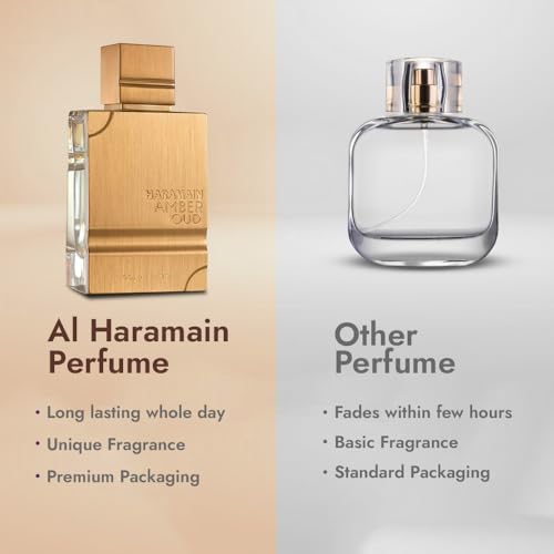Al Haramain Amber Oud Gold Edition Unisex Perfume 2 oz