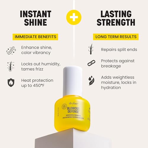 Drybar Blowout Defense Rapid Repair and Finishing Oil - Weightless Heat Protectant for Hair, Repairs Split Ends, Adds Shine for Long-Lasting Blowouts