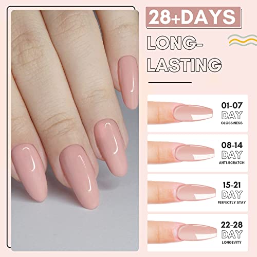 Makartt 50ml Nude Poly Nail Extension Gel & Rhinestone Glue Bundle
