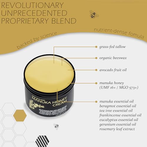 BALM OF GILEAD Manuka Eczema Honey Cream - Moisturizer for Sensitive Skin, Eczema, Psoriasis, Dermatitis - Manuka Honey Ointment, Grassfed Tallow