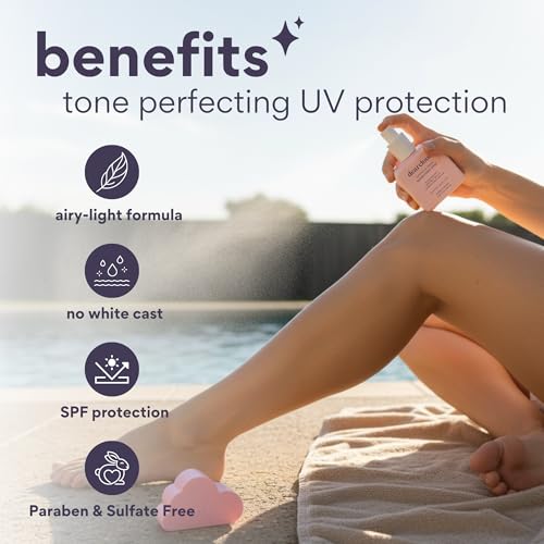 dearcloud Luminous Aqua Sun Mist SPF 30 ? Cica & Hyaluronic Acid ? Korean Sunscreen ? Spray Sunscreen for Face & Body (3.38 Fl oz)