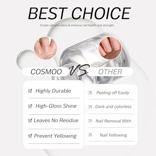COSMOO 2-in-1 Clear Base & Top Coat Nail Polish - Quick Dry, Long Lasting Gloss