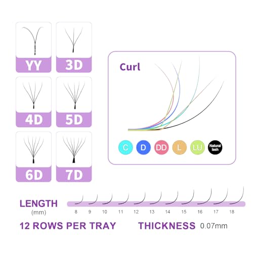 DeceMars 5D W Eyelash Extensions 0.07mm 14mm 1320 Fans