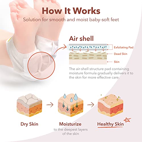 Purederm Moisturizing Foot Mask for Dry Cracked Heels - Hydrating Repair