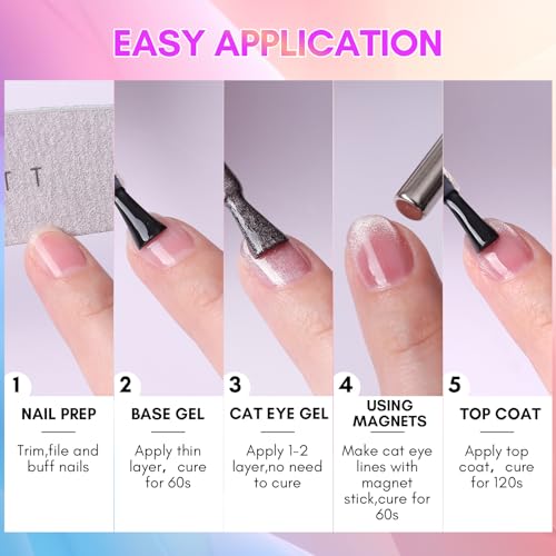 Makartt Holographic Cat Eye Gel Nail Polish with Magnet Stick 9D Glitter Nail Gel Soak Off Double Flashes Effect Dopamine Gel Nail Polish Manicure Home DIY Gift(Violet Garden)