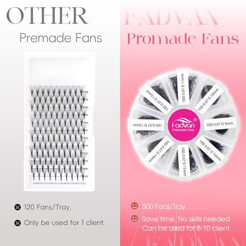 FADVAN 8D Premade Fan Eyelash Extensions 500pc 0.07mm