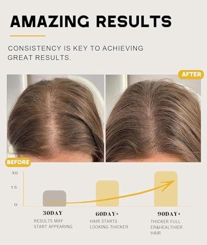 Batana Oil for Hair Growth & Thickness | 100% Organic