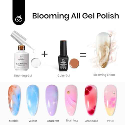 Beetles Blooming Gel Nail Polish HEMA Free, Blossom Gel Polish 1 Pcs 20ml with Nail Brush for Spreading Effect Marble Natural Stone Watercolor Floral Soak off U v DIY Nails Gifts for Women