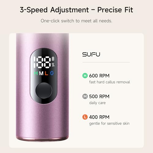 SUFU SUFU 2 in 1 Electric Foot Callus, USB Rechargeable Electric Foot File Grinder with Digital Display, Cordless Aluminum Pedicure Tools for Feet,Nail Care,Dead Skin (Pink)