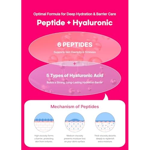 SNP Peptaronic Skincare Moisturizing Cream | Face Moisturizing, Calming, and Hydrating for All Skin Types | Korean Moisturizer Face Cream with Hyaluronic Acid | 1.9 Oz