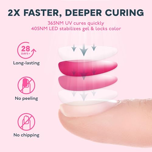 SUNUV SUN3 UV LED Nail Lamp for Gel Nails - 39 Beads, 4 Timers
