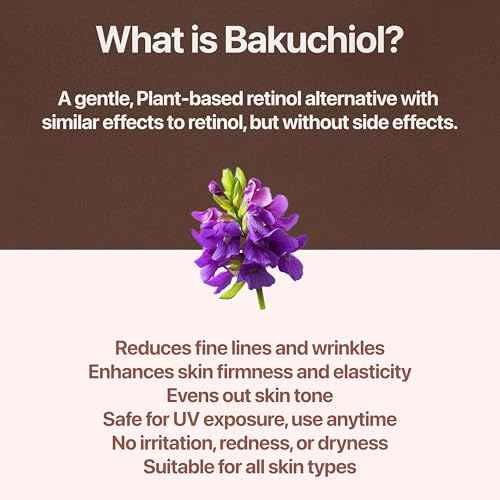 PDRN Ampoule CUSKIN Korean Skin Care with Salmon DNA, Plant Based Bakuchiol, Moisturizing Bifida, and Collagen, Korean Skin Care PDRN Serum Ampoule, 35 ml (1.01 fl. oz.)