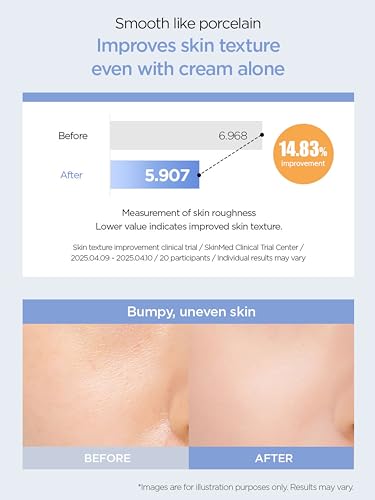 JUNG SAEM MOOL Essential Mool Gyeol Cream - Hydrating Face Moisturizer