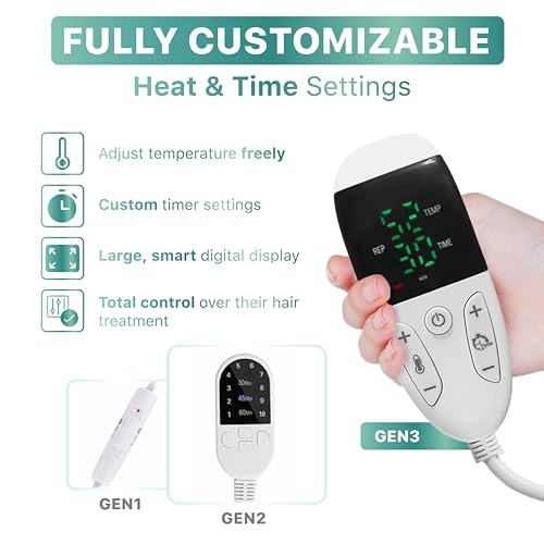 Granteva 65W Hair Steamer Cap - 50+ Heat Settings for Deep Conditioning