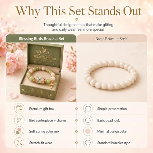 2026 Limited Edition Blessing Birds Bracelet with Gift Box - Inspirational Hummingbird Jewelry for Women