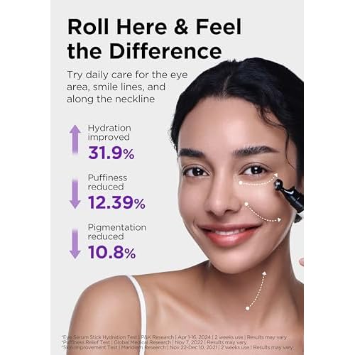 bewants Instant Eye Bag Remover for Puffiness, Serum Roller for Dark Circles and Puffiness, Under Eye Treatment with Bamboo Water, Vegan Collagen (1 Pack)