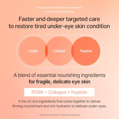 mixsoon PDRN Collagen Eye Serum - Revived Under Eye Serum with Gentle, Smooth Formula for Sensitive Under Eye Skin 20ml / 0.68 fl.oz. Korean Glass Skin Care