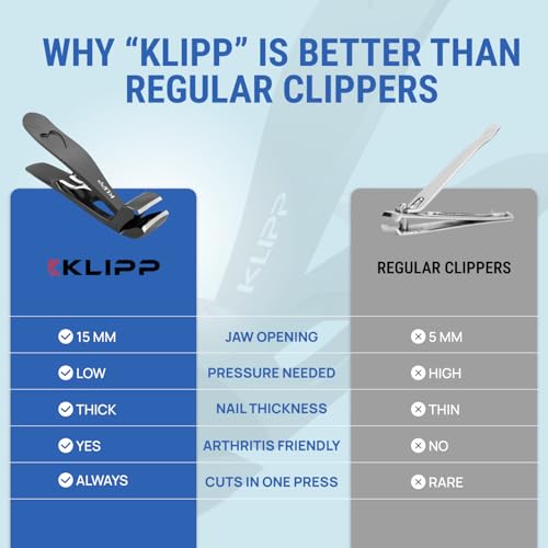 Heavy Duty Toenail Clippers for Thick Nails - Ergonomic Long Handle with Curved Blades