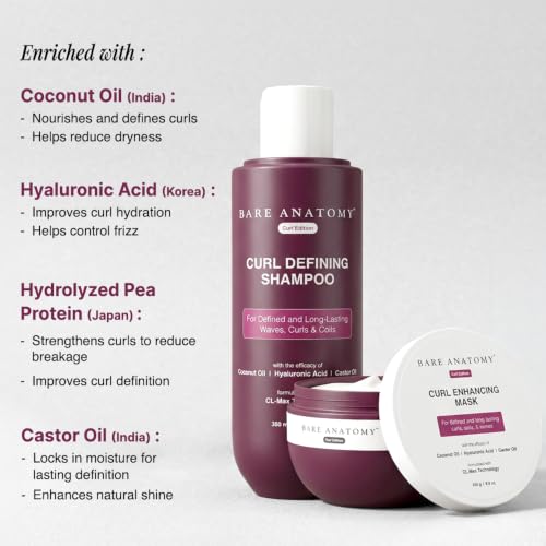 Bare Anatomy Curl Defining Shampoo & Mask Kit 250ml