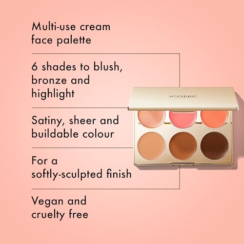 ICONIC LONDON Multi-Use Cream Blush Palette - Bronze & Highlight