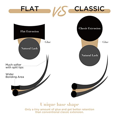Lashview Ellipse Flat Eyelash Extensions 0.20mm D Curl Mix