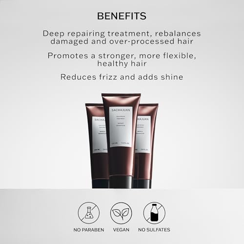 SACHAJUAN Deep Repair Hair Mask for Damaged Hair 7.4 oz