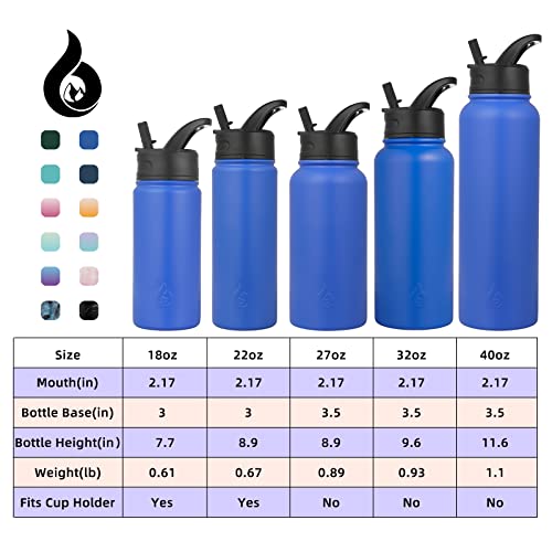 BJPKPK Insulated Water Bottles with Straw Lid, 18oz Stainless Steel Metal Water Bottle, Cold & Hot Water Bottle with 3 Lids, Leak Proof BPA Free Travel Cup, Wide Mouth Flasks, Thermos -Sapphire