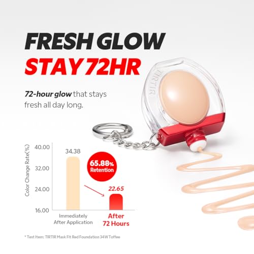 TIRTIR Mask Fit Red Foundation Mini - 72H Lasting, 30 Shades
